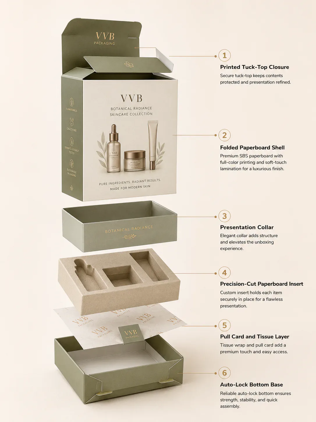 Custom paper box inserts and packaging solutions for product protection and presentation