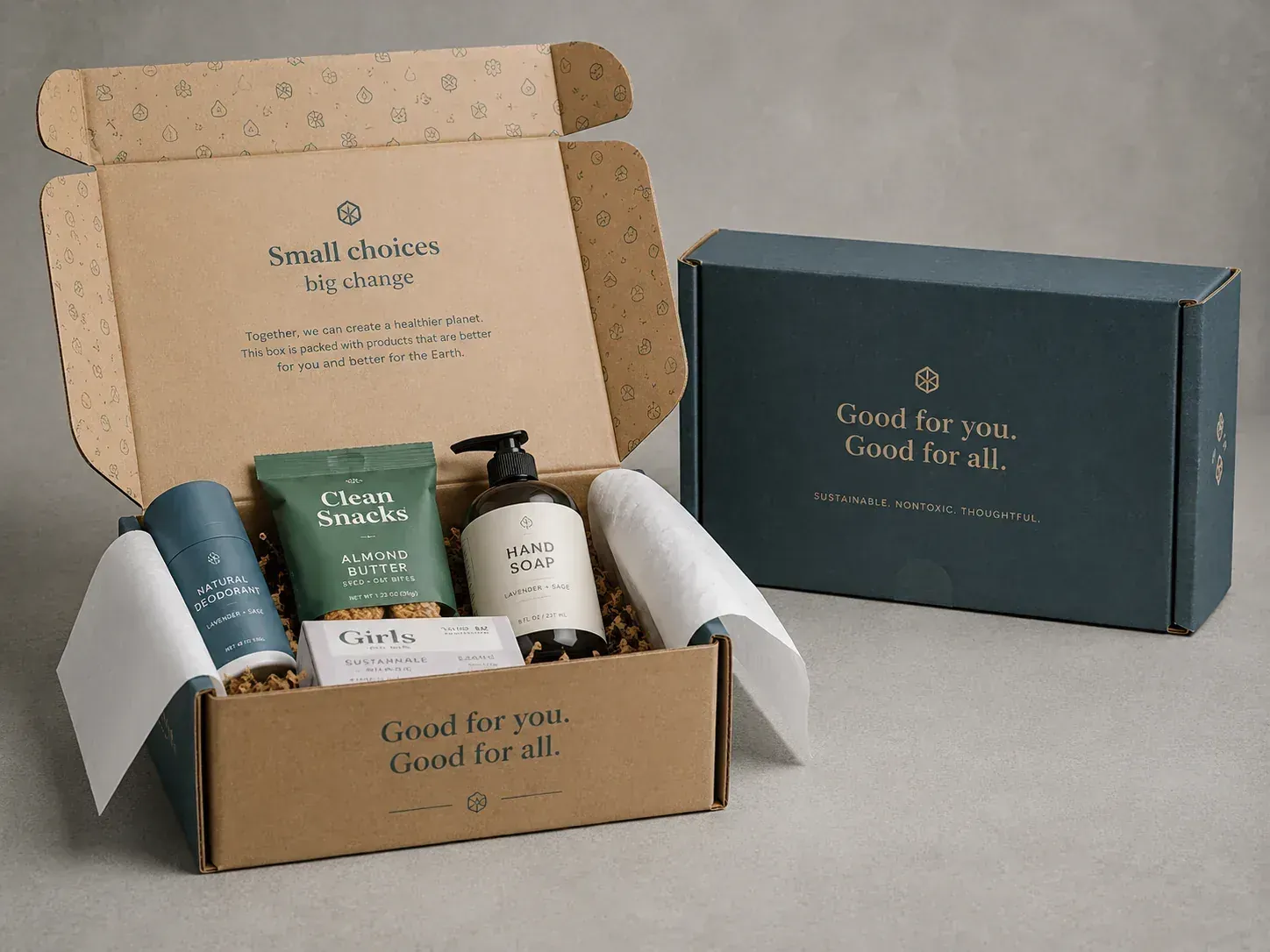Custom subscription box packaging for recurring programs